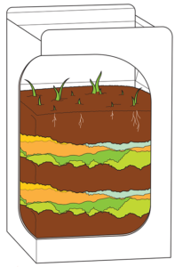 diagram of milk carton with simulated landfill