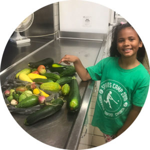 Farm to School:  A Win-Win-Win Model