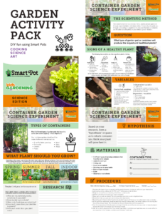 Smart Pot Science GAP Preview with 4 Images